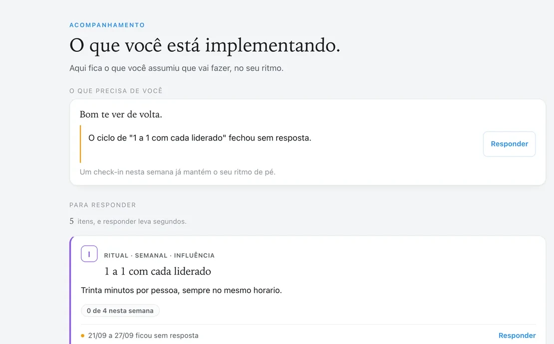Tela de acompanhamento: o ciclo que fechou sem resposta e o check-in do 1 a 1 com cada liderado.